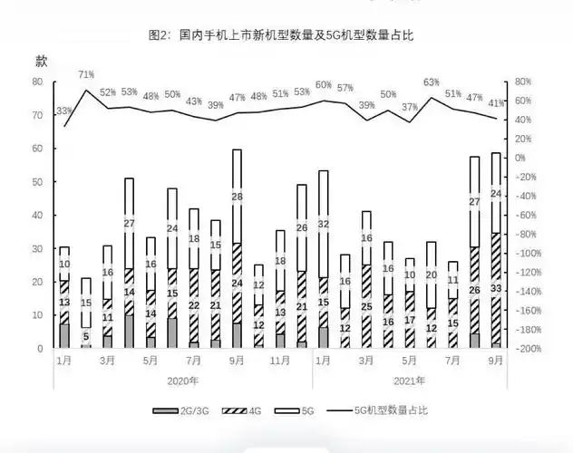 外媒统计MSI观看峰值连年暴涨，LPL与LCK对抗成流量密码