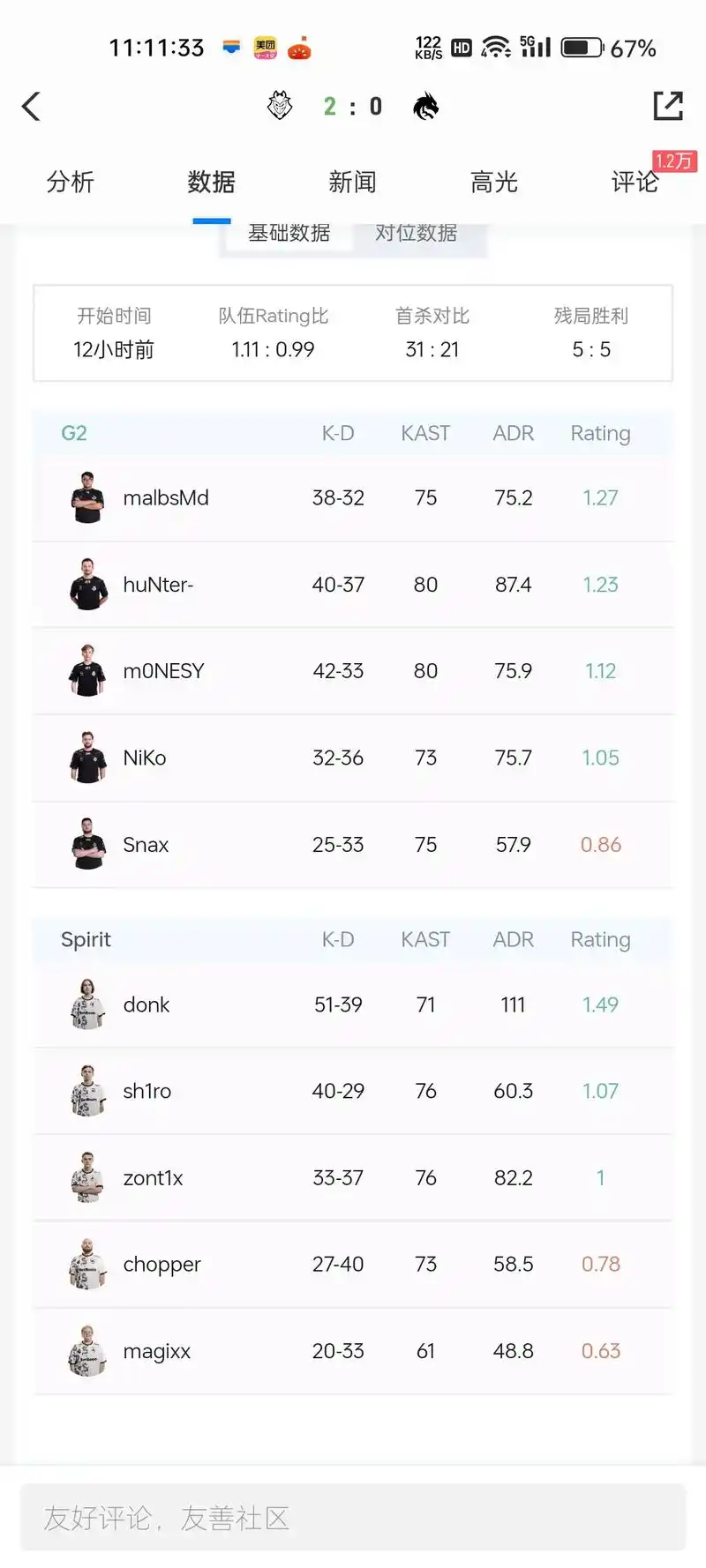 绿龙G2暂停聊天的争议背后：LOL职业选手的“战场”沟通权该不该被限制？